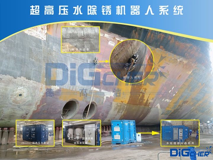 CR4D超高壓水船舶除銹機器人系統