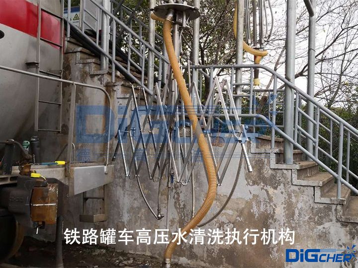 鐵路罐車高壓水清洗執行機構