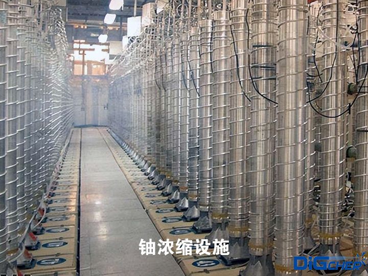 鈾濃縮設施