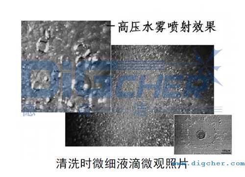 清洗時微細液滴微觀照片