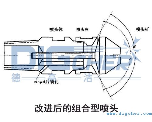 改進后的組合型噴頭